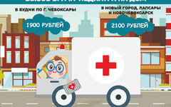 Новости клиники